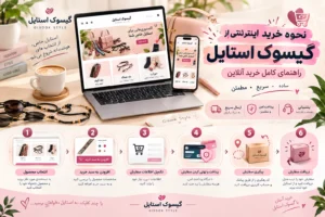 نحوه-خرید-اینترنتی-از-گیسوک-استایل-